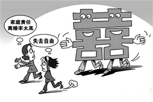杭州市私人调查:弟弟死了谁继承遗产